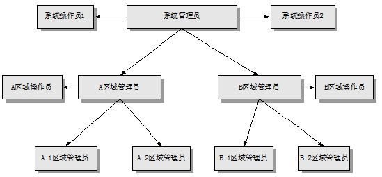 �A��ҕӍ�ּ�(j��)�֙�(qu��n)��Q����